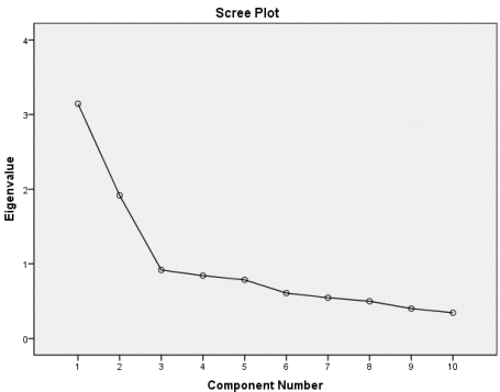 image-20230424123806902